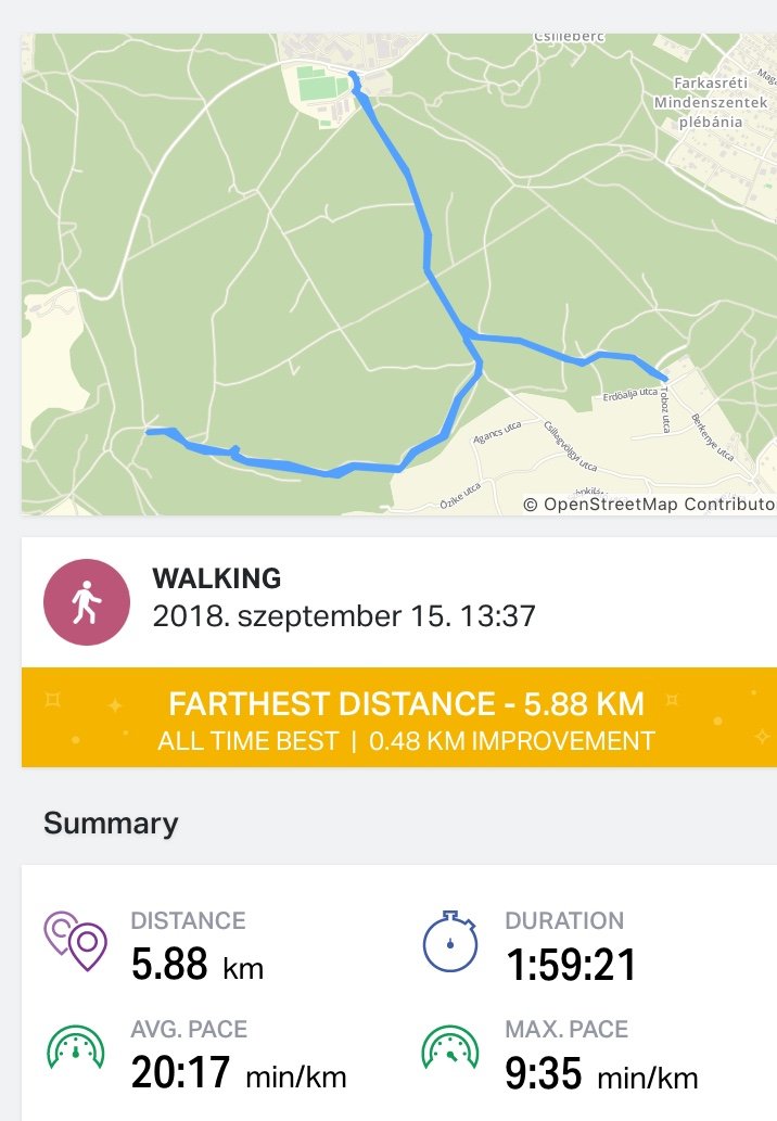 6 km-es túra a Piktortégla- üregek és a Frank- hegyi turistaház érintésével